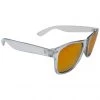 Coloradical Bueller Sunglasses & Goggles