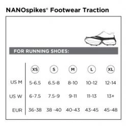 Kahtoola NANOspikes Footwear Traction
