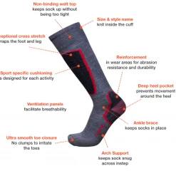 Point6 Ski/Colorado, Medium, OTC Socks